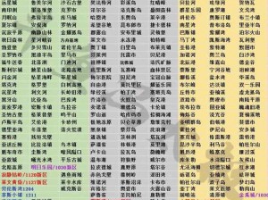 明日之后623版本更新全面解析：2022年度内容览