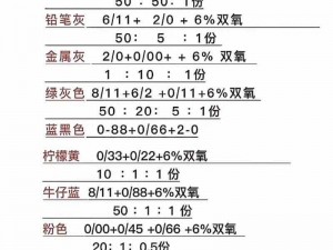 9988 色母做 camds 成分表：带你探索色彩的奥秘