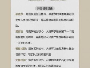 幻书启世录依诺莎巅峰战力阵容搭配攻略：构建最强战斗组合策略