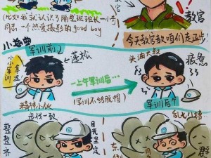 教官在我两腿间疯狂肆虐漫画，热血军事题材漫画