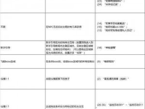 比特小队电磁突击详解与实战技巧分享：电磁突击使用指南