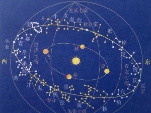 江湖情缘星宿攻略宝典：天赋星宿解析与通脉选择推荐指南