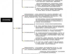 13 艺术学包括艺术史论、音乐与舞蹈学、戏剧与影视学等专业