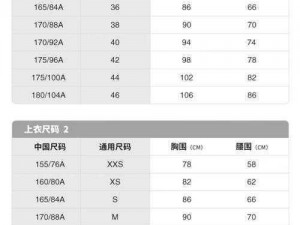 国内尺码和欧洲尺码表，提供精准的服装尺寸参考