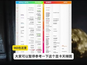 暗区突围性能深度解析：优缺点全面剖析与探讨