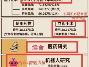 爸爸活下去：经理高效自动采购攻略指南