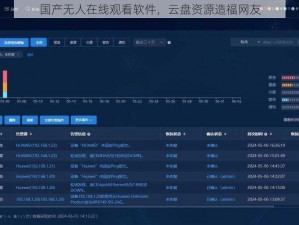 国产无人在线观看软件，云盘资源造福网友