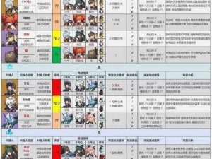 绝区零枯败花园核心2攻略：通关阵容推荐与实战指南