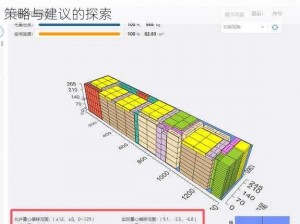 模拟城市5货物运输空间不足应对方案研究：有效策略与建议的探索