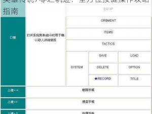 英雄传说7零之轨迹：全方位按键操作攻略指南