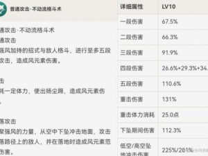 原神鹿野院平藏技能全面解析与分享：探究鹿野院平藏的技能特性与实战效果