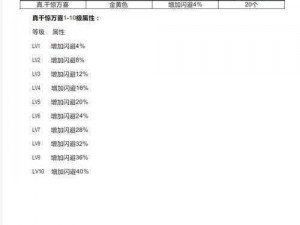 神仙道2016辅助术士命格搭配攻略：提升战力之道与策略解析