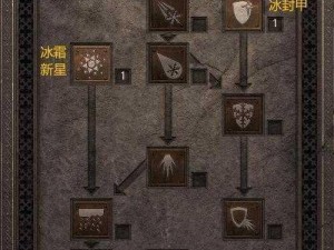 暗黑2法师属性全解析：洞悉魔法力量，探究属性加成秘诀