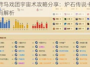 暗月马戏团宇宙术攻略分享：炉石传说卡组代码解析