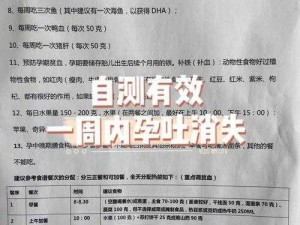 众生游营养过剩解析与实测有效解决方法分享