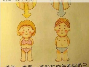 yd 双性学生授乳荡奶头 H 视频：学生性教育启蒙的教学工具