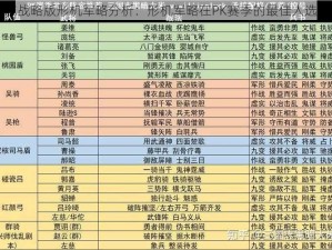 国志战略版形机军略分析：形机军略在PK赛季的最佳人选探讨