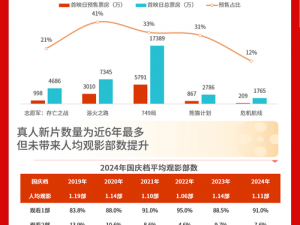 91丨PORNY丨国产入口 拥有众多优质国产影片，满足你各种观影需求