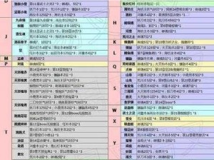 阴阳师地藏像密集分布地点及御魂掉落时间解析：探寻地藏像最佳时间与地点