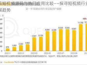 成品短视频源码与热门应用比较——探寻短视频行业的发展趋势