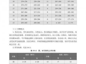 sub 喜好项目表图片 2023 最新版本：冲浪新体验