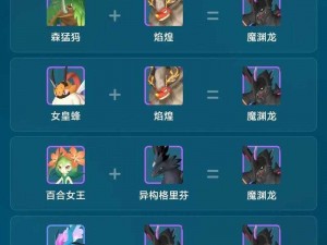 幻兽帕鲁BOSS魔渊龙孵化全攻略：后期BOSS魔渊龙孵化路线推荐解析