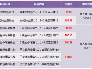 台球帝国福利狂欢：全面解析礼包大全及兑换攻略