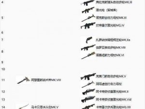 战锤40K暗潮：难度5职业武器深度评析与选择指南