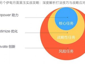 另个伊甸月面黑玉实战攻略：深度解析打法技巧与战略应对