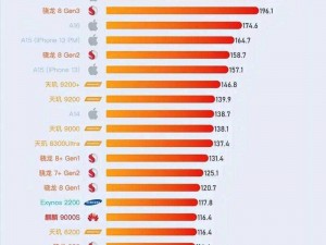 新时代的我们地址—二 2024 款智能手机，高清屏幕，快速处理器，让你的生活更智能