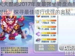 天天酷跑2017年度最强坐骑盘点与对比：探寻最佳骑行伙伴的奥秘