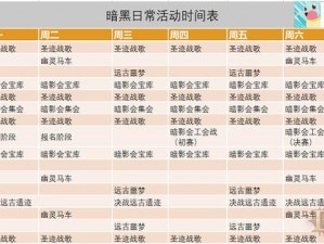 暗黑爆料社区热门话题：教你如何快速提升角色实力