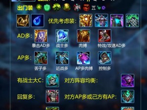 深入解析：LOL S11季前赛神话装备选择攻略及各职业出装策略