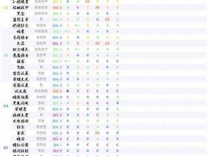 QQ飞车手游燃魂针尖价格览：最新价位及购买攻略全解析