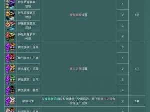 重生细胞遭遇秒杀危机：小怪攻击力解析与应对策略探索