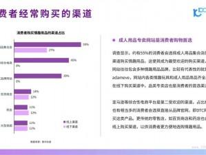 一本成人网站成人用品种类丰富，满足你的各种需求