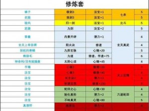 轮回修仙模拟器安装指南及配置要求详解