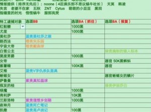 最强蜗牛抽奖兑换券购买攻略：解析抽奖兑换券购买性价比与推荐购买物品