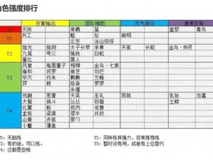 山海镜花全面解析：灵器属性攻略详解，掌握最强配置提升战斗力