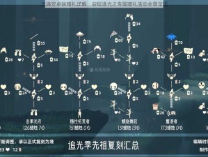 光遇安卓端赠礼详解：启程逐光之专属赠礼活动全景呈现