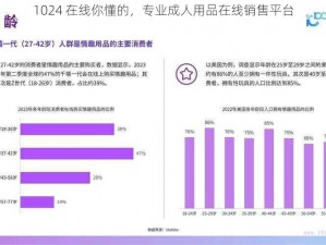 1024 在线你懂的，专业成人用品在线销售平台