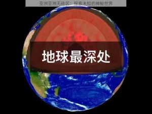 亚洲亚洲无砖区：探索未知的神秘世界