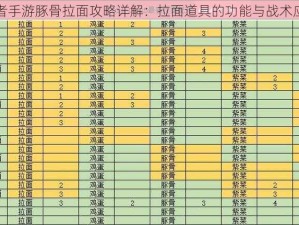 火影忍者手游豚骨拉面攻略详解：拉面道具的功能与战术应用分析