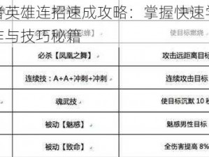 魂武者英雄连招速成攻略：掌握快速学习连招操作与技巧秘籍