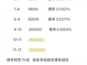 关于问道手游新服快速冲级至60级攻略的全面解析