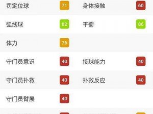 实况足球2012角球战术的无赖进球秘诀探究