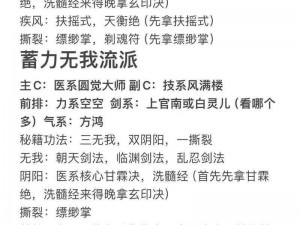 古今江湖奇想录：各大江湖流派深度解析与推荐——流派强度排行榜揭秘