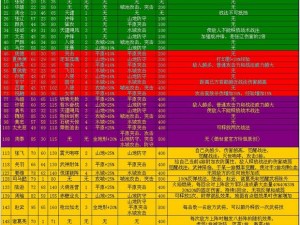 攻城掠地箱子使用指南：开启攻略步骤详解与实践应用全解析