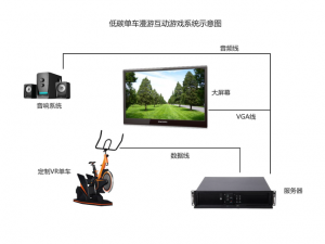 vr 福利线路一：体验虚拟现实的极致刺激