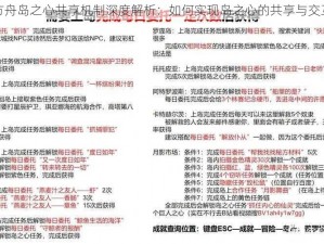 命运方舟岛之心共享机制深度解析：如何实现岛之心的共享与交互探讨